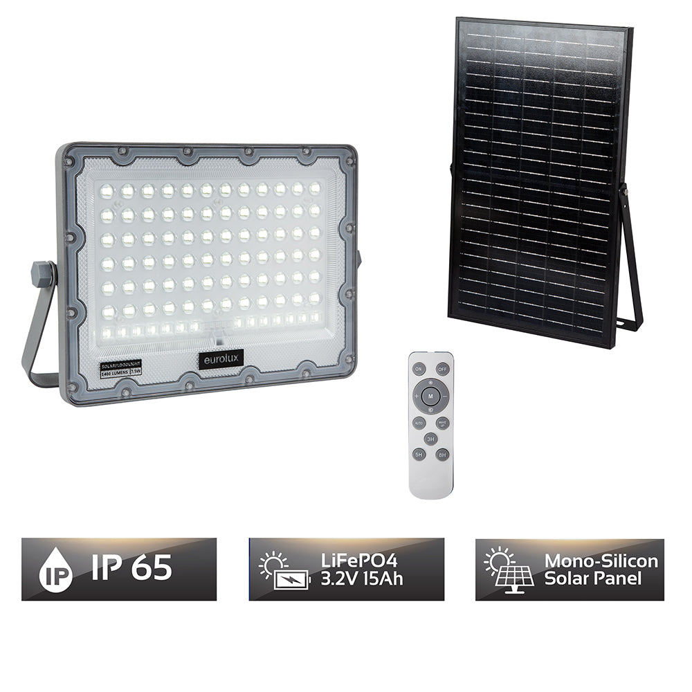 EUROLUX Solar 1400lm LED 6500K Floodlight